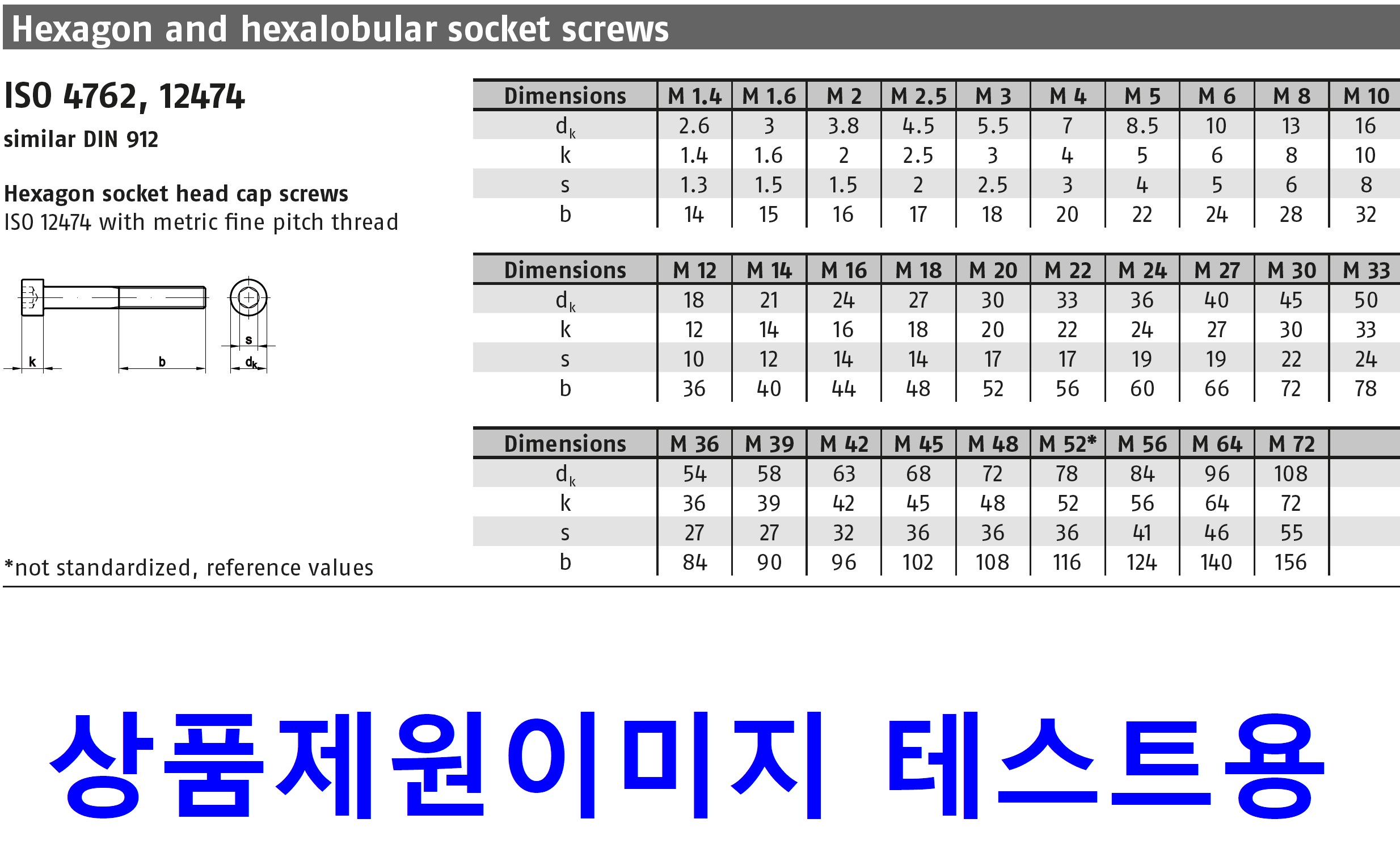 상품명 1 ISO 4026 무두렌치 평끝 스펙